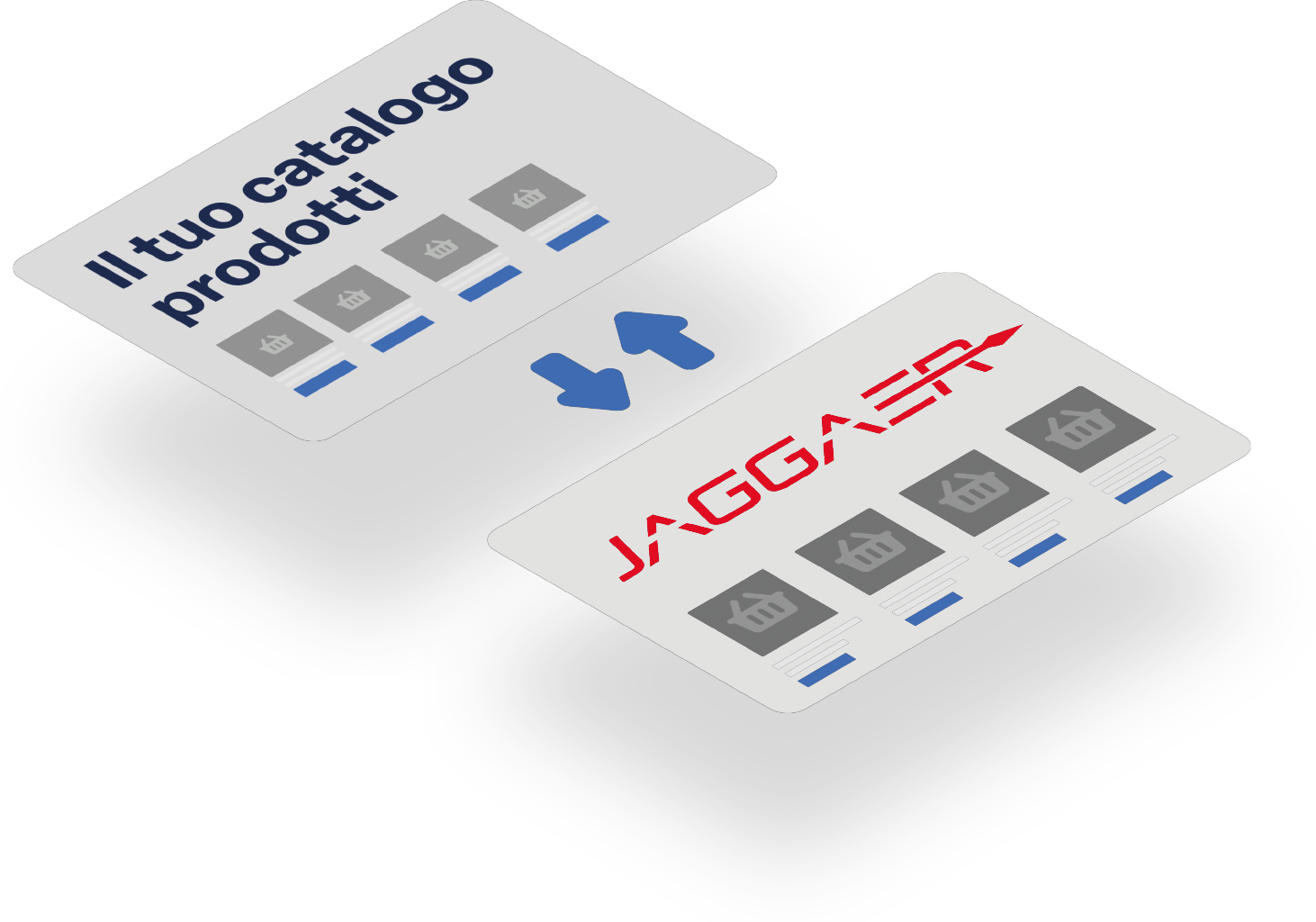 Due cataloghi prodotti mostrano l'integrazione tra Il tuo catalogo prodotti e JAGGAER con frecce blu.